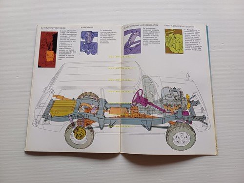 Range Rover V8 3500 1970 depliant originale italiano