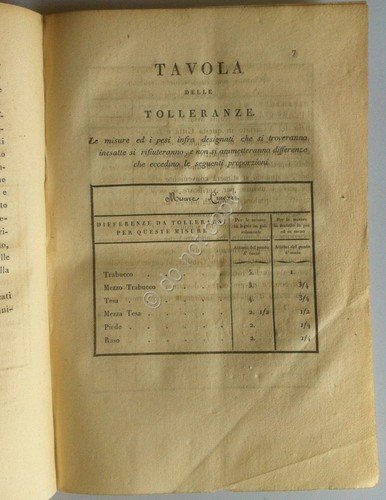 Regno di Sardegna 1819 - Manifesto Camerale - Tolleranze Pesi … | Immagine Gallery 2