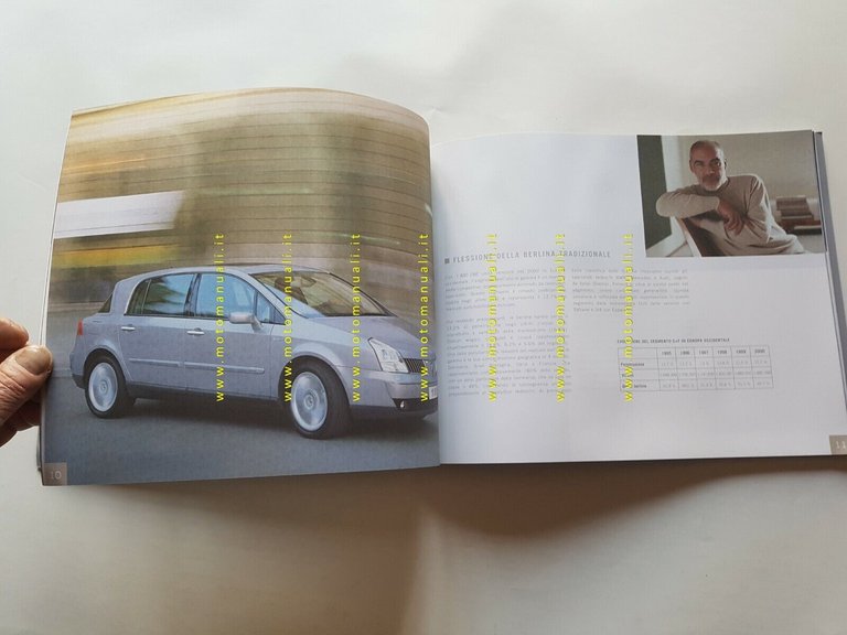 Renault Vel Satis 2002 cartella stampa originale italiano press kit