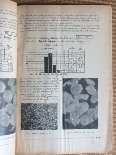 Rivista - La Fonderia - Centro Cultura Amici di Fonderia … | Immagine Gallery 2