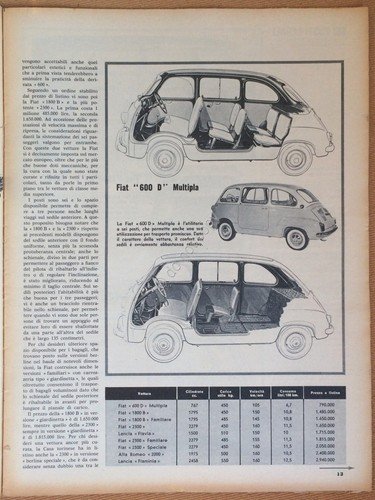 Rivista Automobilismo - Auto Italiana N° 1 1962 - Ford …