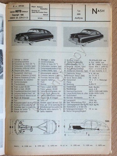 Rivista tedesca - Motor Reporter - No 6 - 1948 … | Immagine Gallery 2