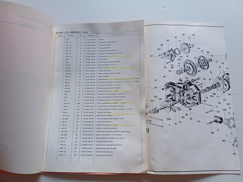 Rizzato motore 122 Bimarcia 2a serie 1985 catalogo ricambi originale