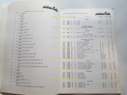 Rota Pistoni catalogo generale moto ciclomotori 1979 originale