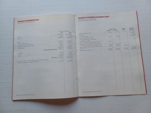 RUPP minimoto USA Annual Report 1970 depliant originale inglese