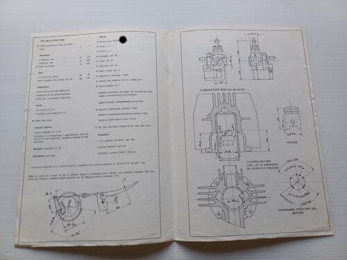 Sachs 50 M4 1978 scheda omologazione DGM Facsimile originale