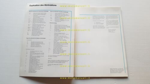 Sachs manuale officina frizioni 1981 originale francese