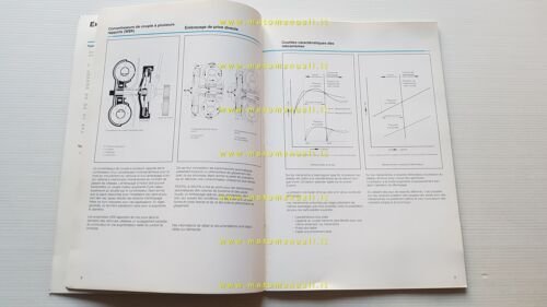 Sachs manuale officina frizioni 1981 originale francese