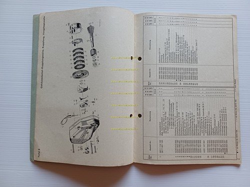 Sachs Motore 10015 A- 12515 A-AL 1970 catalogo ricambi originale …