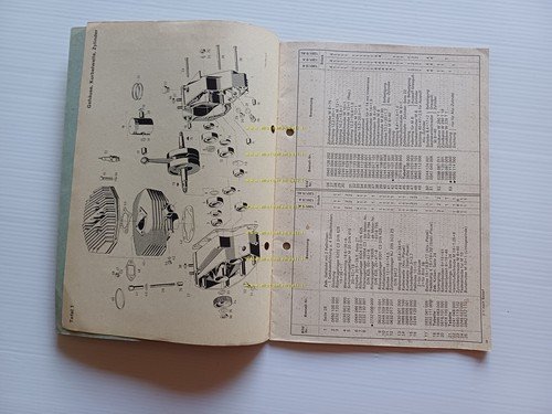 Sachs Motore 10015 A- 12515 A-AL 1970 catalogo ricambi originale …