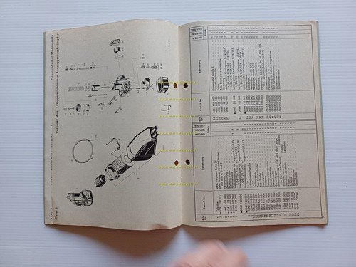 Sachs Motore 10015 A- 12515 A-AL 1970 catalogo ricambi originale …