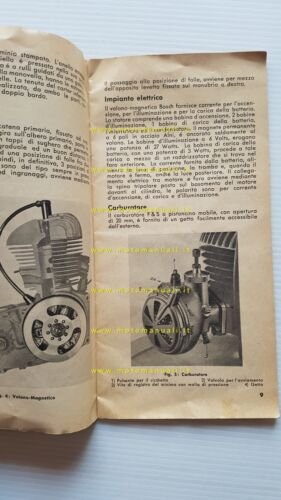 Sachs motore 150 1951 manuale uso manutenzione libretto italiano originale