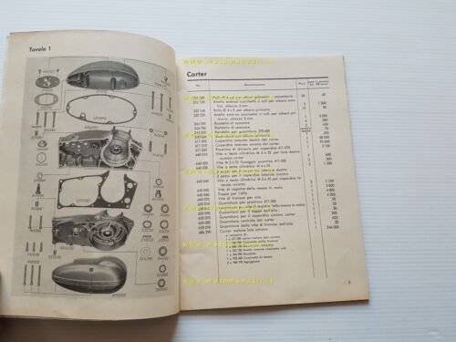 Sachs MOTORE 150 anni 50 catalogo ricambi originale spare parts …