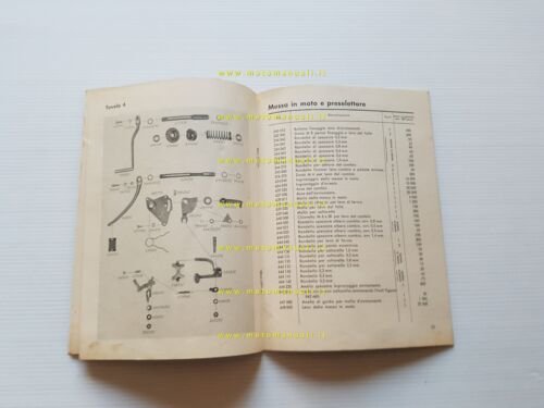 Sachs MOTORE 150 anni 50 catalogo ricambi originale spare parts …