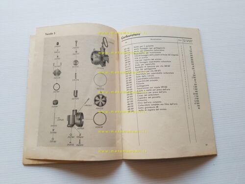 Sachs MOTORE 150 anni 50 catalogo ricambi originale spare parts …