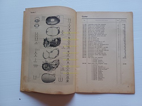 Sachs Motore 50 1954 catalogo ricambi originale italiano