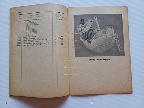 Sachs Motore 50 1954 catalogo ricambi originale italiano