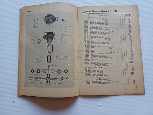 Sachs Motore 50 1954 catalogo ricambi originale italiano