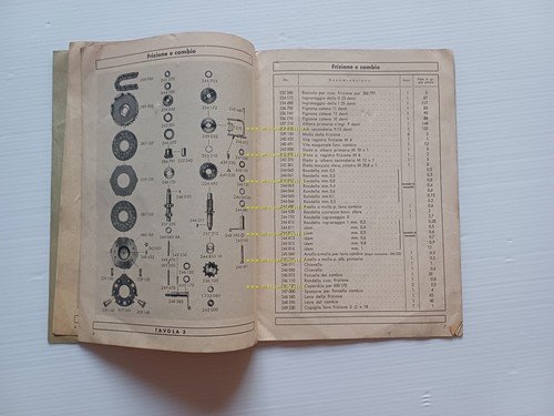 Sachs Motore 50 2V anni 50 catalogo ricambi originale italiano