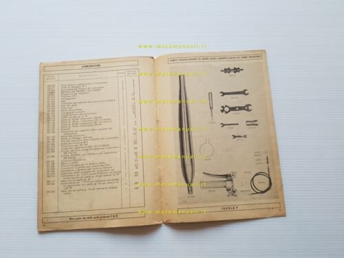 Sachs MOTORE 50 3V 1957 catalogo ricambi originale spare parts …