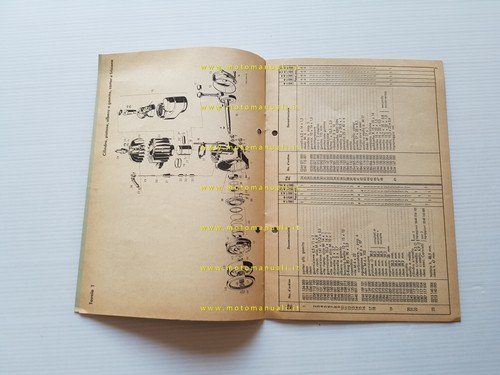 Sachs MOTORE 50 5021 A(CH-NL)AX - B 1968 catalogo ricambi …