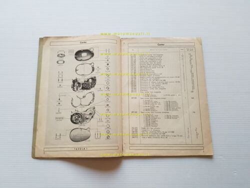 Sachs Motore 50 anni 50 catalogo ricambi originale Spare Parts …
