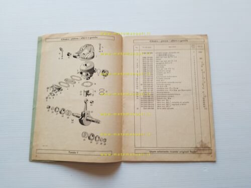 Sachs MOTORE 50 Saxonette 1963 catalogo ricambi originale spare parts …