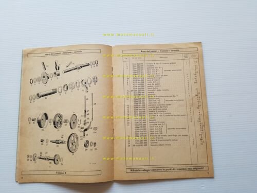 Sachs MOTORE 50 Saxonette 1963 catalogo ricambi originale spare parts …