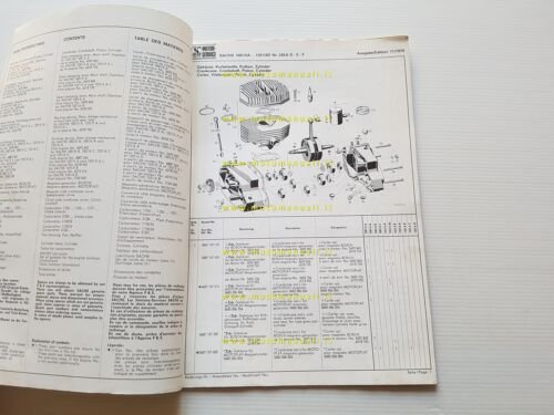 Sachs MotorI 100-125 1001\5-6A -1251\5-6 A-B-C-D 1974 catalogo ricambi originale
