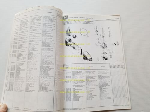 Sachs MotorI 100-125 1001\5-6A -1251\5-6 A-B-C-D 1974 catalogo ricambi originale