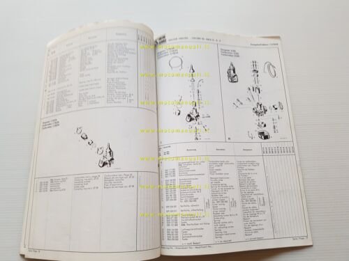 Sachs MotorI 100-125 1001\5-6A -1251\5-6 A-B-C-D 1974 catalogo ricambi originale