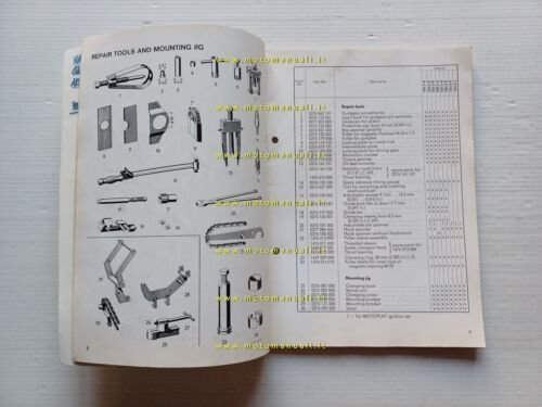 SACHS motori 100-125 5-6 V 1972 manuale officina INGLESE originale
