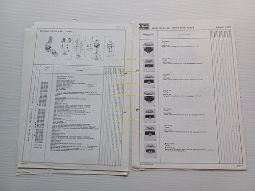 Sachs motori 100-125 GS-MC 1976 catalogo ricambi italiano originale