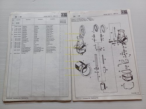Sachs Motori 125 175 250 255 7V 1978 catalogo ricambi …