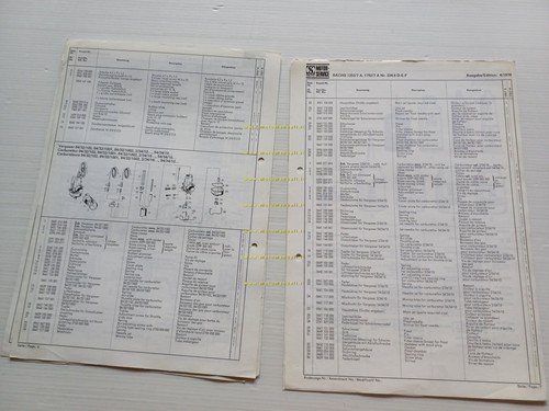 Sachs motori 1252/7A-1752/7A 1976 catalogo ricambi originale engine catalogue