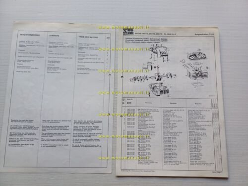 Sachs Motori 2401-2501-2551 7A (7V) 1976 catalogo ricambi originale