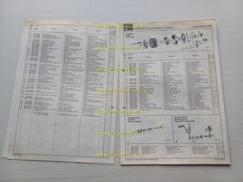 Sachs Motori 2401-2501-2551 7A (7V) 1976 catalogo ricambi originale