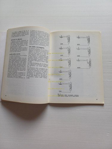 SAME Corsaro 70 2 RM - 4 RM trattore manuale …