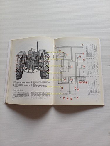 SAME Corsaro 70 2 RM - 4 RM trattore manuale …