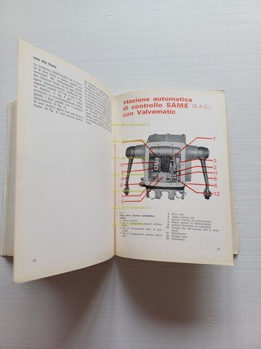 SAME Minitauro 60 2 RM - 4 RM 1972 trattore …