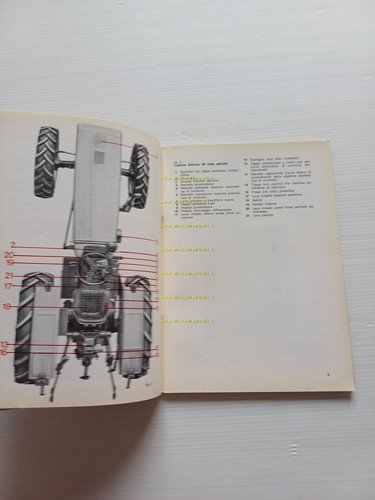 SAME Saturno 80 2 RM - 4 RM 1972 trattore …