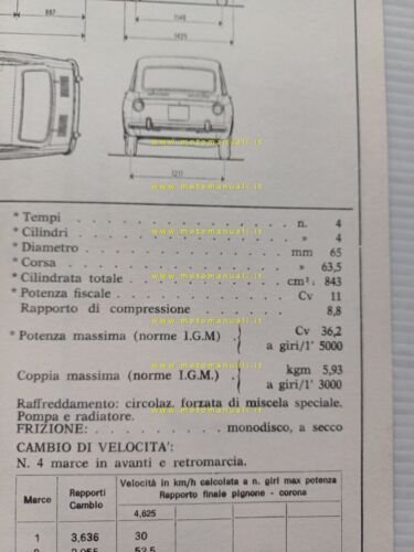 Scioneri Fiat 850 S 1970 scheda omologazione DGM Motorizzazione Facsimile
