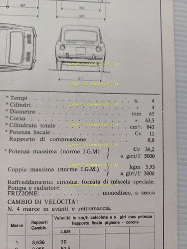 Scioneri Fiat 850 S 1970 scheda omologazione DGM Motorizzazione Facsimile
