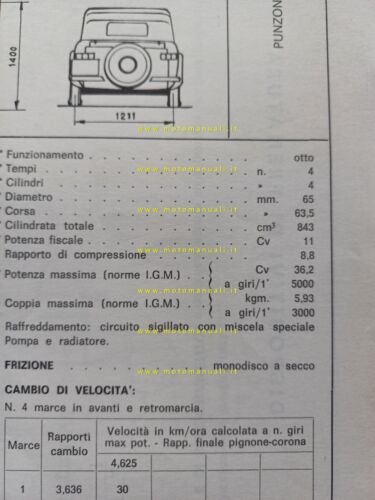 Siata 850 Spider 1967 scheda omologazione DGM Motorizzazione Facsimile