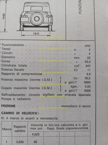 Siata 850 Spider 1967 scheda omologazione DGM Motorizzazione Facsimile