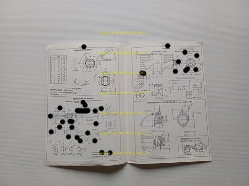 Siminini Speed S 50 5V Sachs 1976 scheda omologazione DGM …