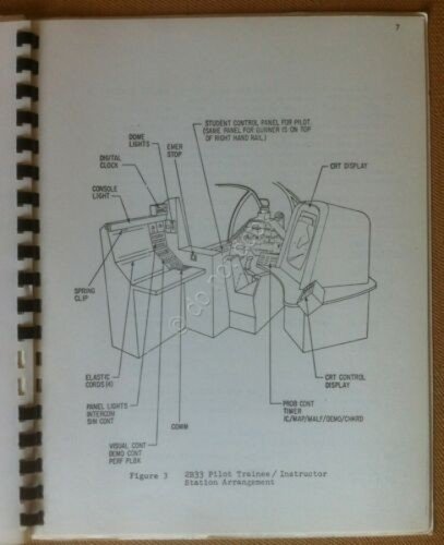 Singer simulation products - AH-1Q (Cobra) Helicopter Flight Trainer