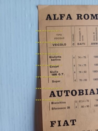 Solex manuale officina Tabella Regolazioni Carburatori auto 1967 originale