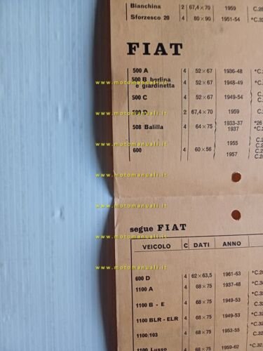 Solex manuale officina Tabella Regolazioni Carburatori auto 1967 originale