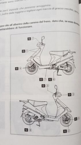 Suzuki AH 100 SCOOTER 1993 manuale officina ITALIANO originale workshop …